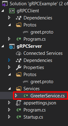 Greeter Service Solution Explorer